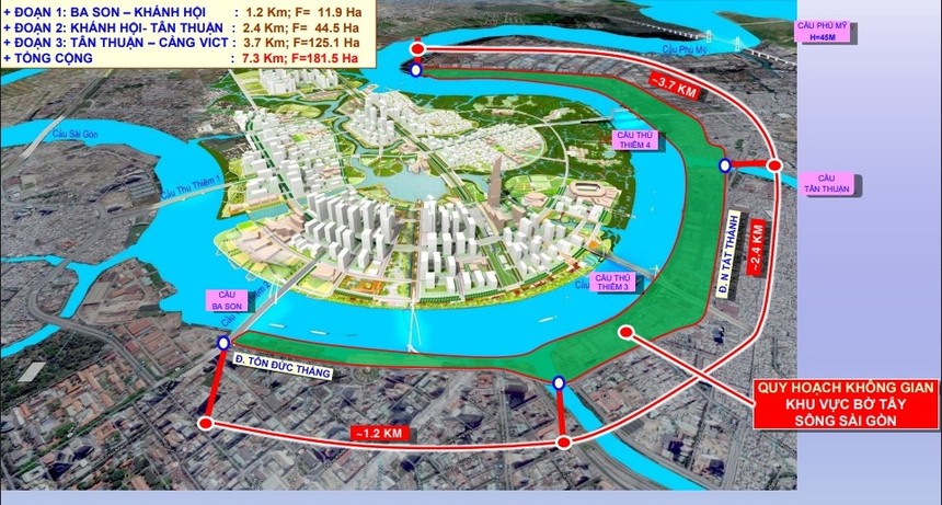 Không gian ven sông Sài Gòn: Từ cầu Ba Son đến cảng Bến Nghé – cảng container quốc tế VICT. 