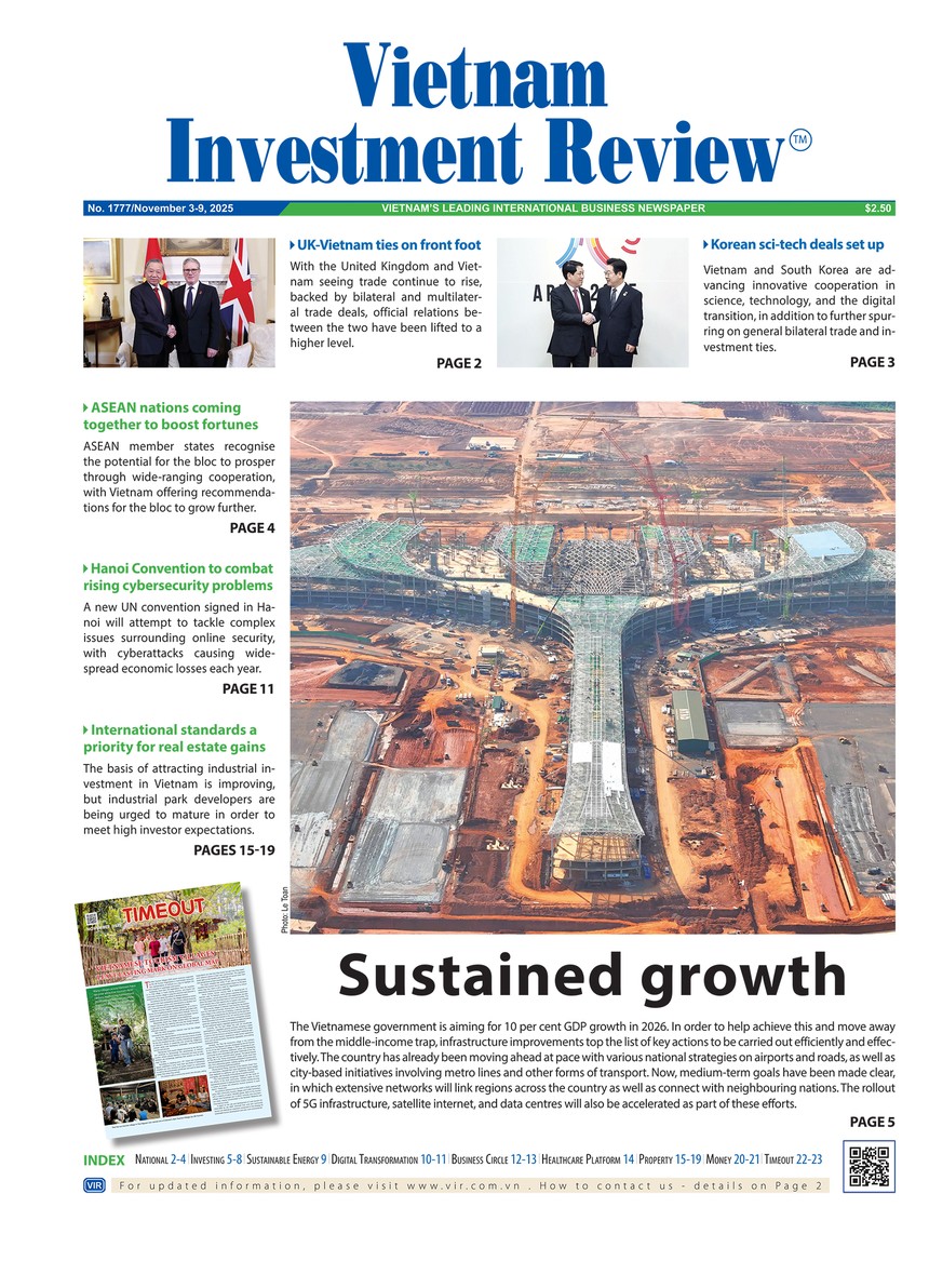 Vietnam Investment Review số 1777