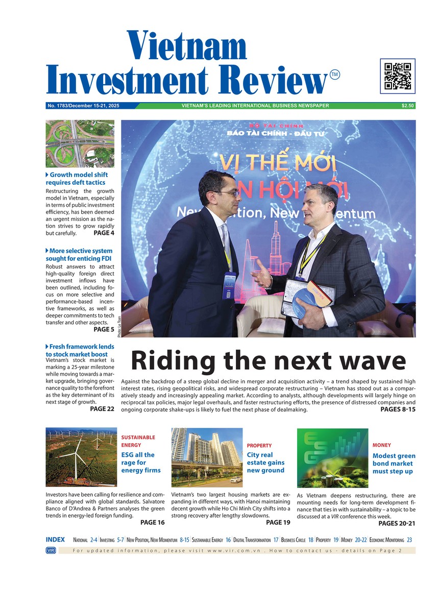  Vietnam Investment Review số 1783
