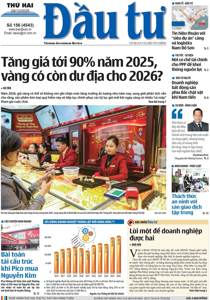 Báo Đầu tư số 156