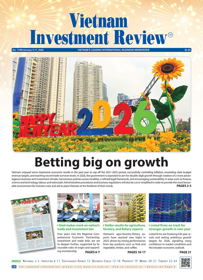 Vietnam Investment Review số 1786