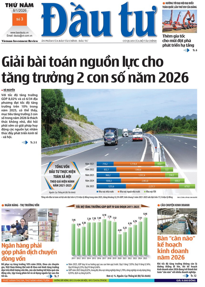 Báo Đầu tư số 3