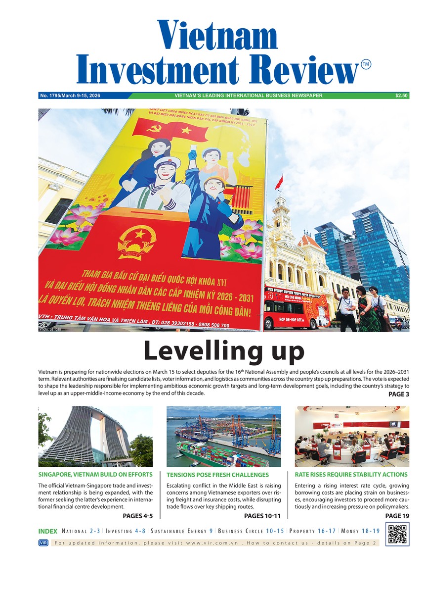 Vietnam Investment Review số 1795
