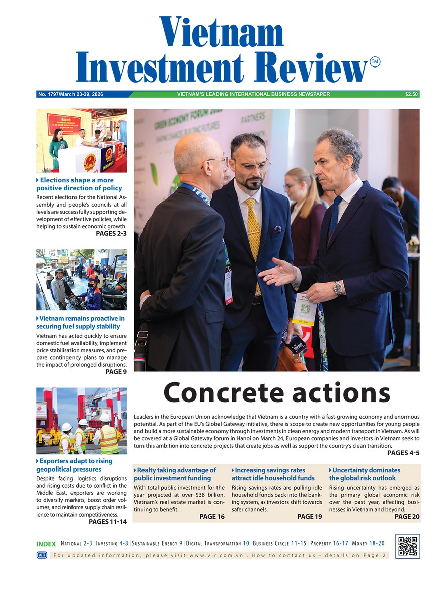 Vietnam Investment Review số 1797