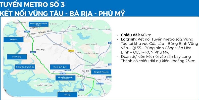 Sơ đồ hướng tuyến metro số 3 kết nối Vũng Tàu- Bà Rịa - Phú Mỹ. 
