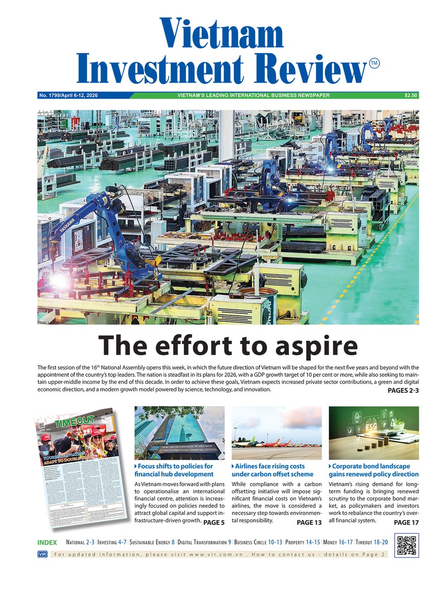 Vietnam Investment Review số 1799