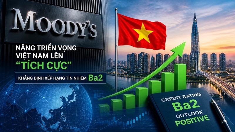 Moody’s nâng triển vọng của Việt Nam lên “Tích cực” và khẳng định xếp hạng tín nhiệm Ba2 