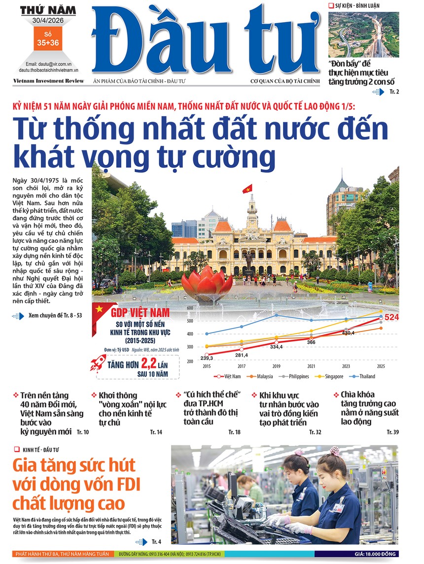 Báo Đầu tư số 35+36
