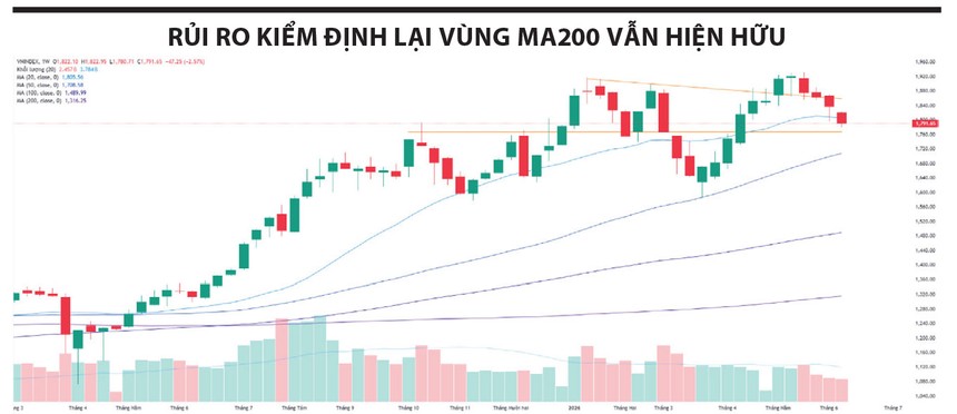Thị trường tìm điểm cân bằng, ngành điện giải quyết bài toán tăng trưởng
