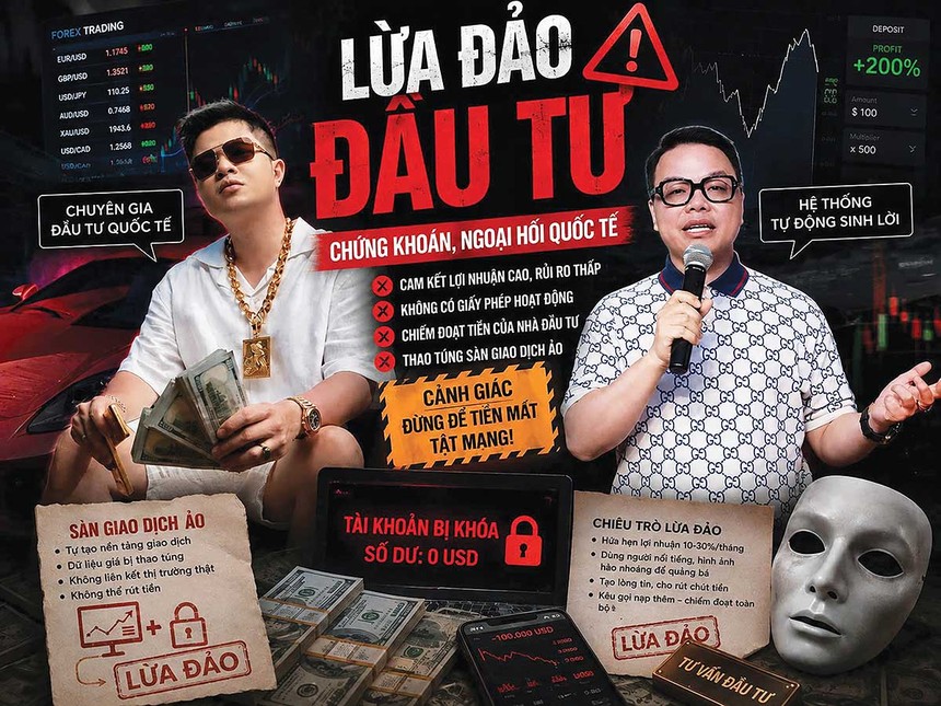 Phó Đức Nam (Mr Pips, bên trái) và Lê Khắc Ngọ (Mr Hunter, bên phải) cầm đầu đường dây lừa đảo đầu tư xuyên quốc gia