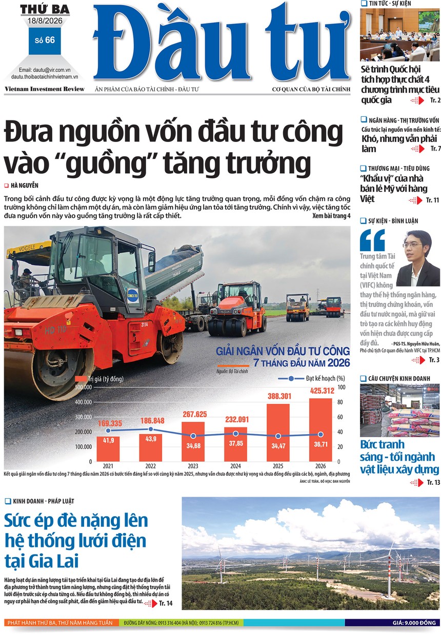 Báo Đầu tư số 66