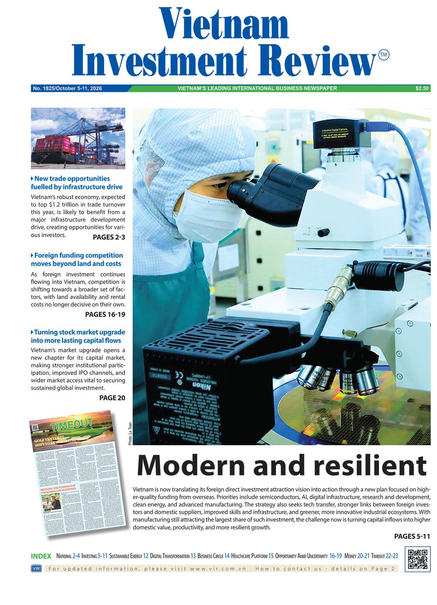 Vietnam Investment Review số 1825