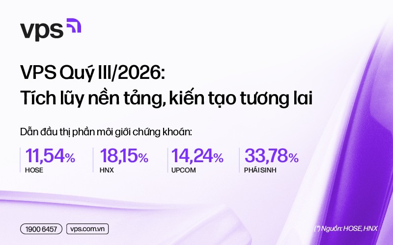 VPS quý III/2026: Tích lũy nền tảng, kiến tạo tương lai