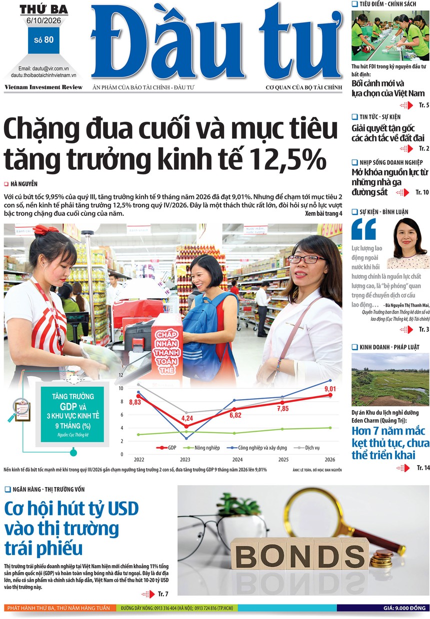 Báo Đầu tư số 80