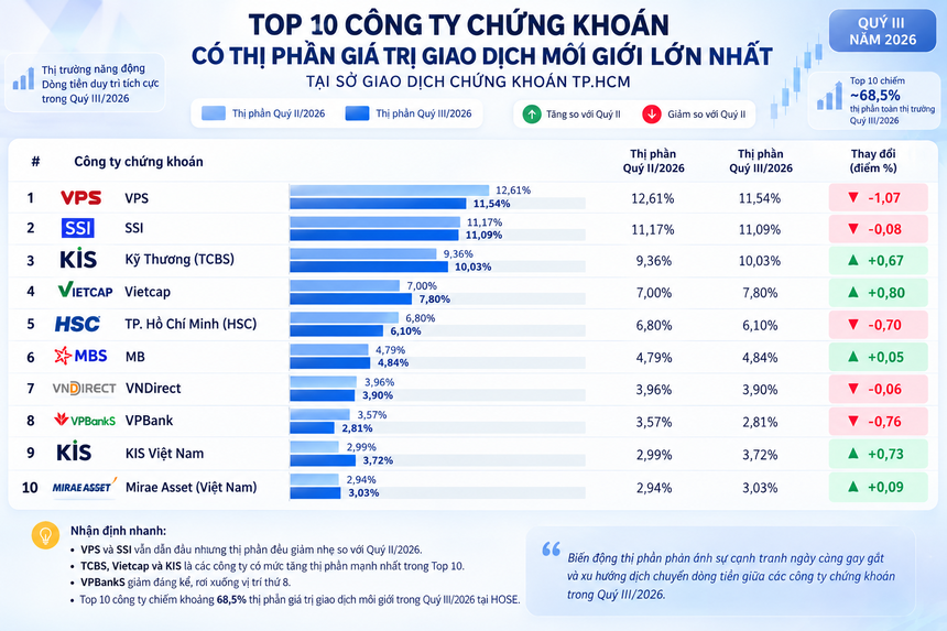 hình ảnh có sử dụng AI