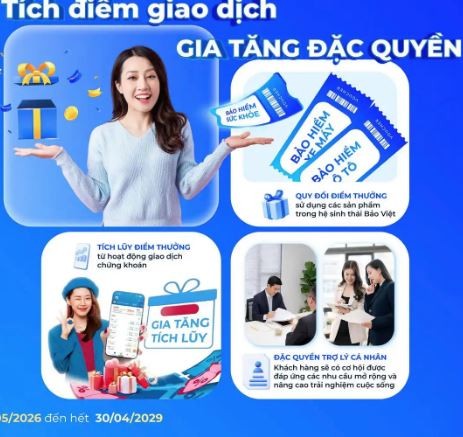Chứng khoán Bảo Việt ra mắt chương trình “Tích điểm giao dịch - gia tăng đặc quyền”
