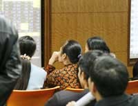 Thị trường tuần từ 16 đến 18/04/08: Đồ thị răng cưa