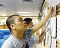 Báo cáo tài chính hợp nhất: Nhu cầu, thực trạng  và giải pháp