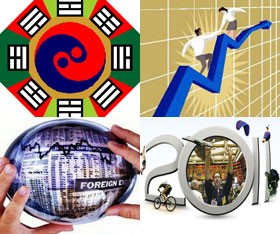 Liệu có thể ứng dụng Kinh dịch vào dự báo giá cổ phiếu?