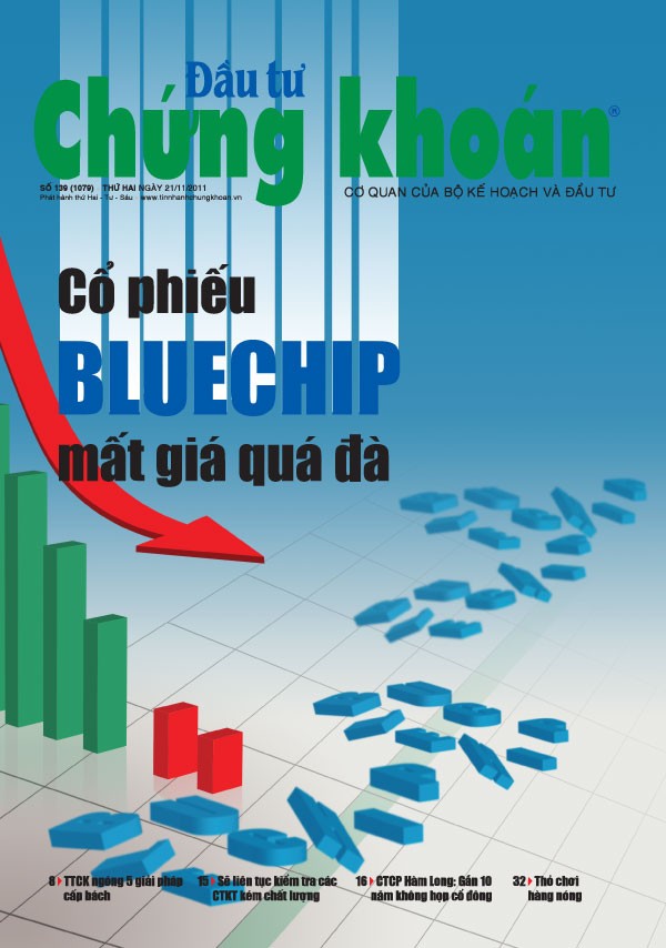 Đầu tư Chứng khoán số 139