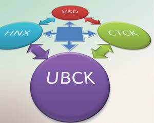 Cuộc đối thoại thẳng thắn và sòng phẳng