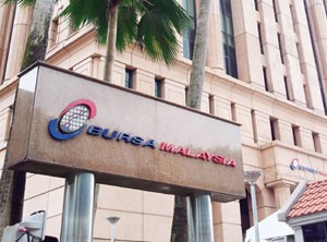 “Mục sở thị” TTCK Malaysia