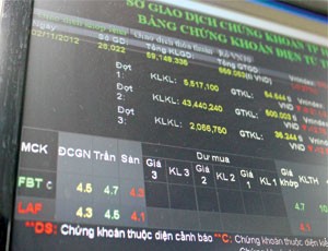Khoảng 20 DN đối diện nguy cơ hủy niêm yết