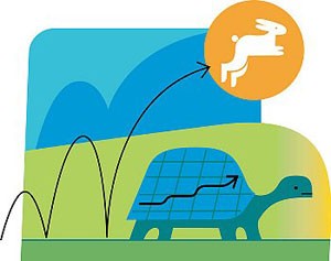 Dục tốc bất đạt!