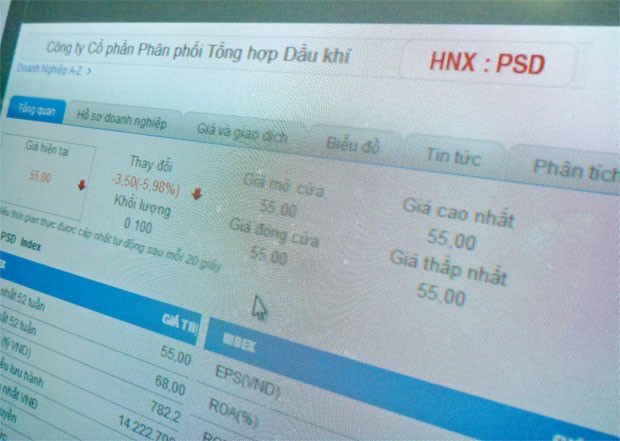 Khó khăn, DN vẫn quyết tâm huy động vốn 